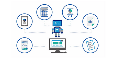 Robotic Process Automation